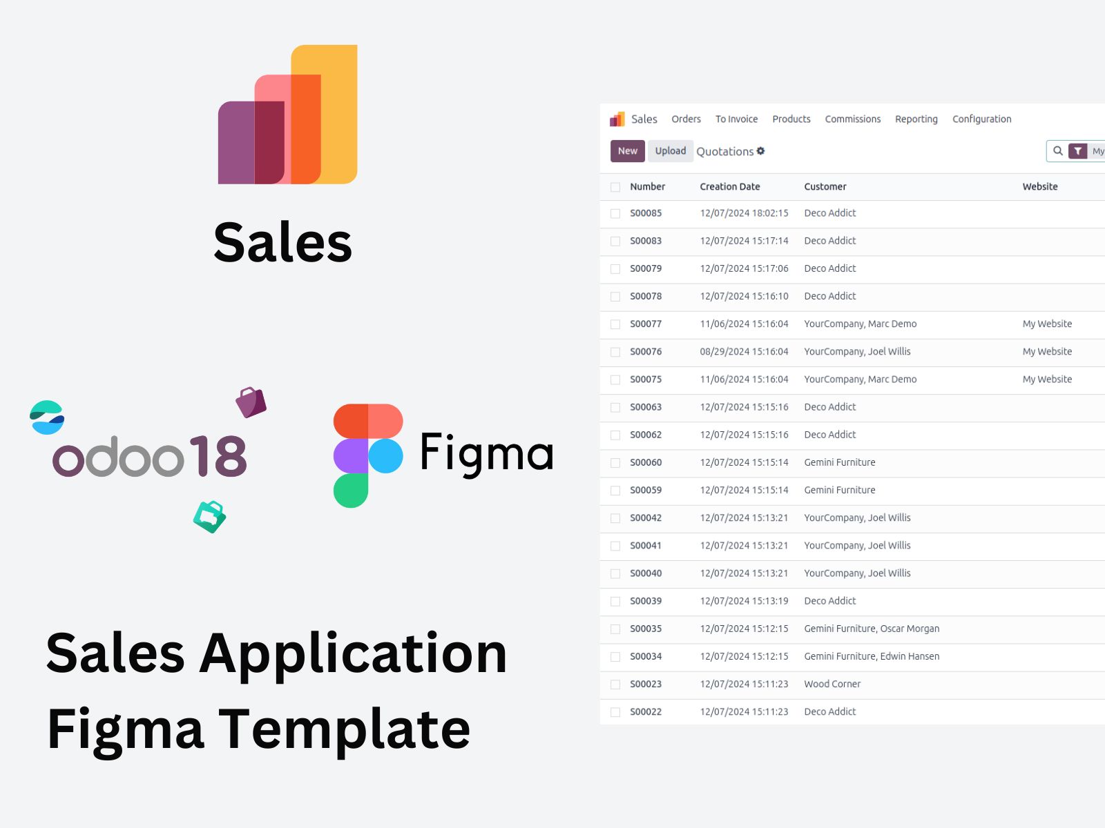 Odoo V18 Sales Figma Template